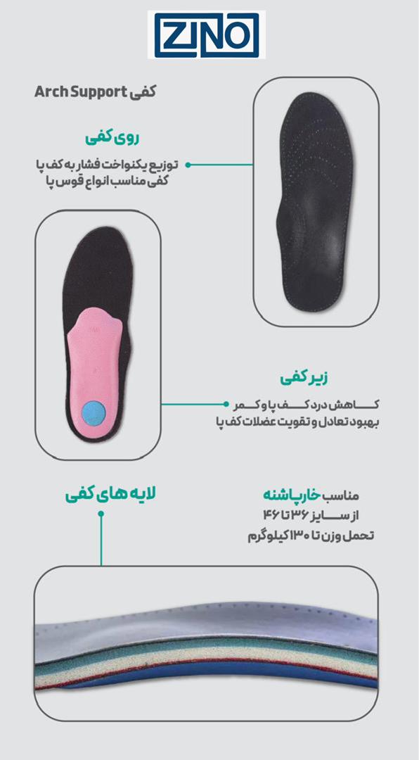 کفی طبی آرک فیت - Image 4
