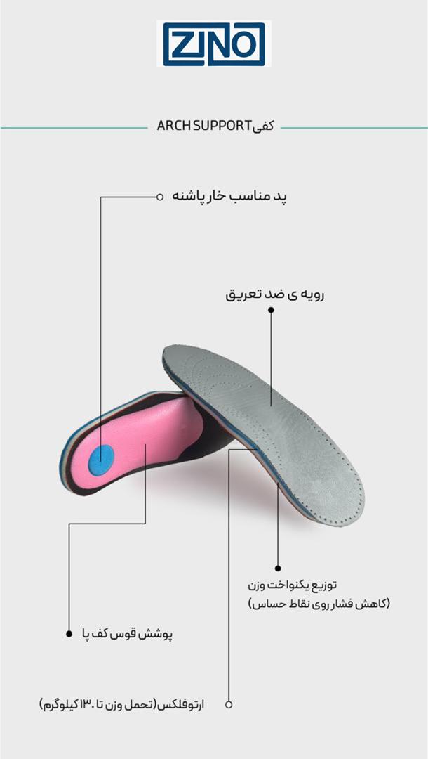 کفی طبی آرک فیت - Image 5